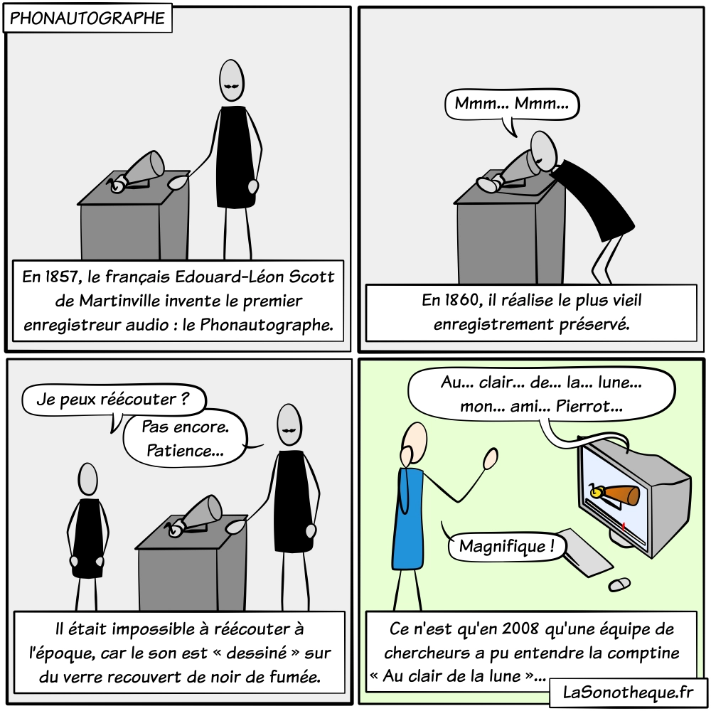 BD 1,65uhz Phonautographe FR